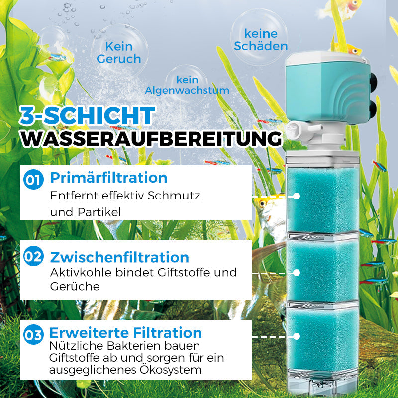š„HeiĆer Verkauf(49% Rabatt)š„Automatisches Aquarium-Filtersystem