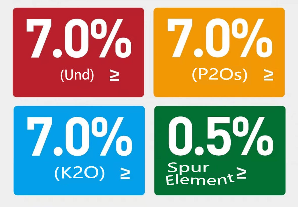 🔥2025 Heißer Verkauf 50%OFF 🌞 Home Gardening Universal Langzeitdünger in Tablettenform Organischer Dünger