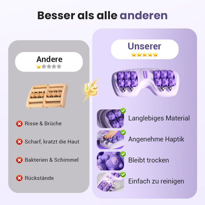 💜Der bequemste Blutkreislauf-Förderer💜Tragbarer Fußmassageroller mit Doppelrollen