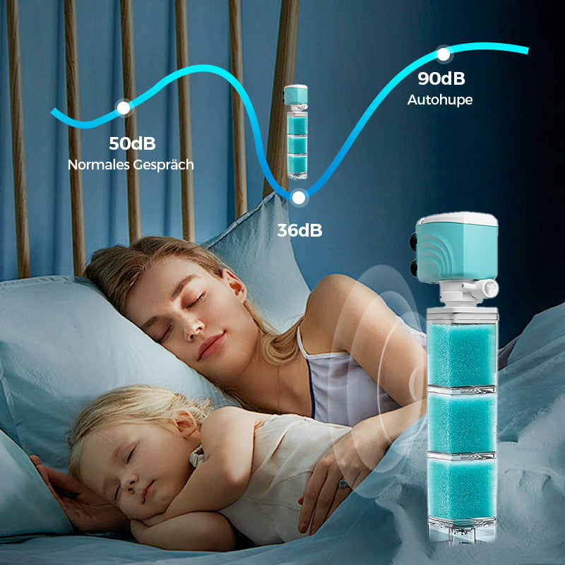 š„HeiĆer Verkauf(49% Rabatt)š„Automatisches Aquarium-Filtersystem