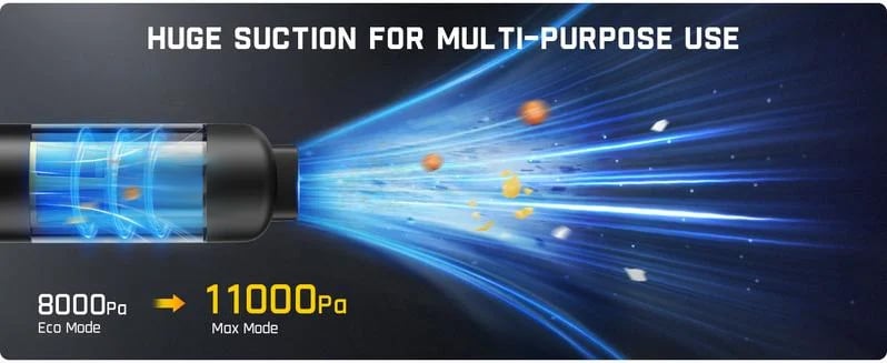 💥Aktion – 50% Rabatt💥Tragbarer kabelloser Autostaubsauger mit hoher Saugkraft