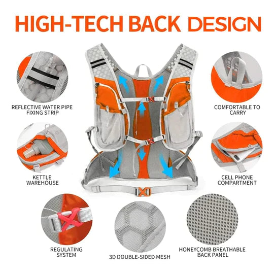🔥Heißer Verkauf🔥(50% Rabatt)Fahrradrucksack für Outdoor-Sportarten