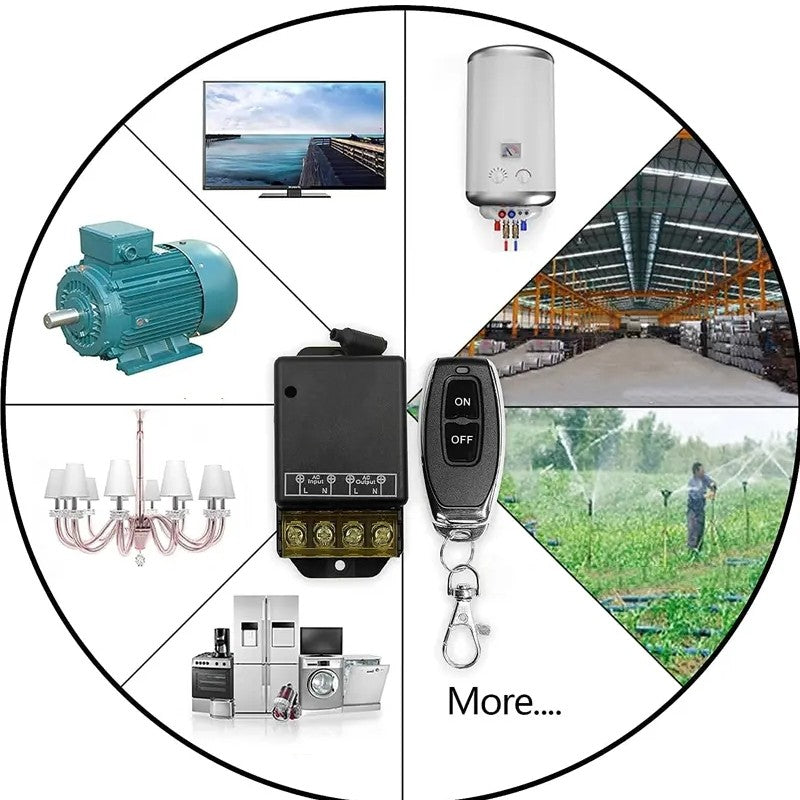 đ 50% RABATT JETZT ! ⥠Drahtloser Fernbedienungsschalter und EmpfĂ€nger-Set â Einfache Installation, Breite KompatibilitĂ€t & Sichere Nutzung đ