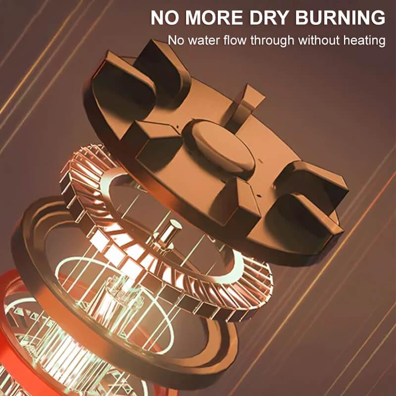 🚀💧【Endlos Warmwasser & Spart 90% Strom】🏠✅ Kompakter Durchlauferhitzer - Intelligente Lösung für sparsame Haushalte!