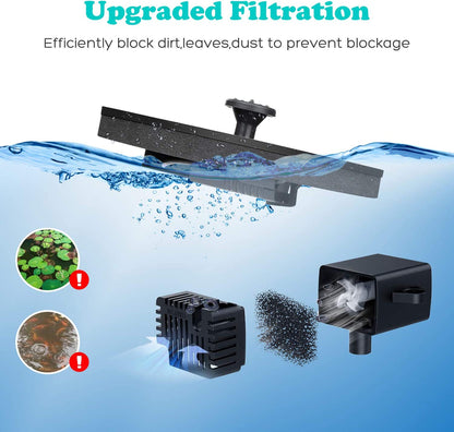 ⏳Zeitlich begrenztes Sonderangebot⏰Kompakte Solar-Vogelbrunnenpumpe – Beleben Sie Ihren Garten! 🐦️