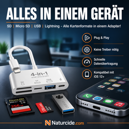 🛍️ 60 % Rabatt – 3-in-1 Speicherkartenleser für Handy & Tablet – USB-C, Lightning, USB-A – Plug & Play für iPhone , Android, PC & Mac 📱