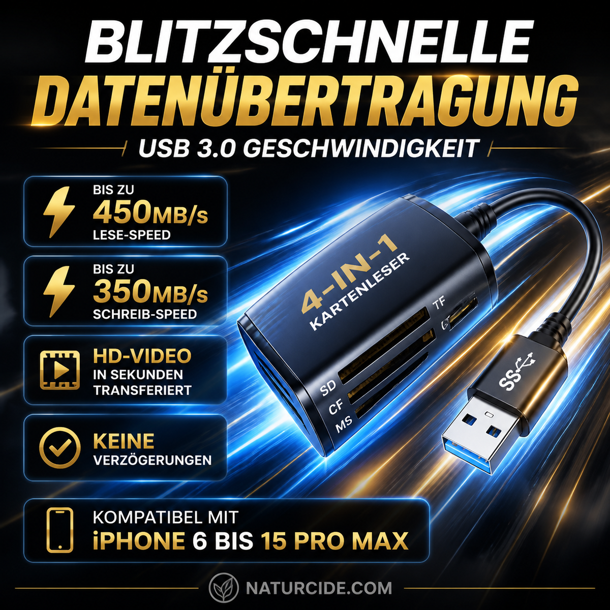 🛍️ 60 % Rabatt – 3-in-1 Speicherkartenleser für Handy & Tablet – USB-C, Lightning, USB-A – Plug & Play für iPhone , Android, PC & Mac 📱