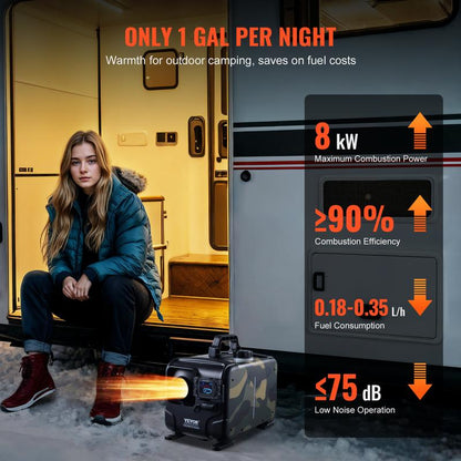 🔈🔈60 % RABATT!!🌡️8 kW Dieselheizung, 12 V/24 V All-in-One Diesel-Luftheizung, Bluetooth-App-Steuerung, Fernbedienung und Display, CO-Alarm, Schnellheizung💨