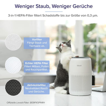 🔥 Luftreiniger Allergiker mit Aromatherapie, HEPA Luftfilter gegen Schimmel, Staub und Tierhaare bis zu 0,3 µm für Schlafzimmer, 7 Watt Energiesparend, 3 Geschwindigkeiten