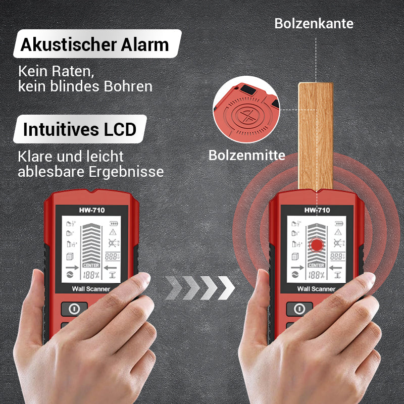 💥Begrenzte Zeit 50% Rabatt🔥Multifunktionaler Handheld Metall und Wand Detektor