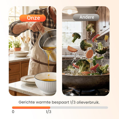 🍳 50% RABATT! 🍟 Multifunktionale Fritteuse aus Edelstahl 304 – Robust, hitzebeständig & vielseitig – Ideal für knuspriges Frittieren zu Hause ✨