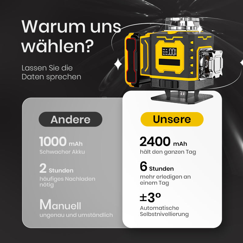 💥 Zeitlich begrenztes Angebot  🔥 Multifunktions-Laserwasserwaage