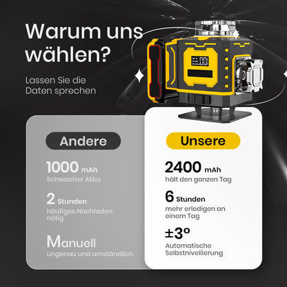 💥 Zeitlich begrenztes Angebot  🔥 Multifunktions-Laserwasserwaage