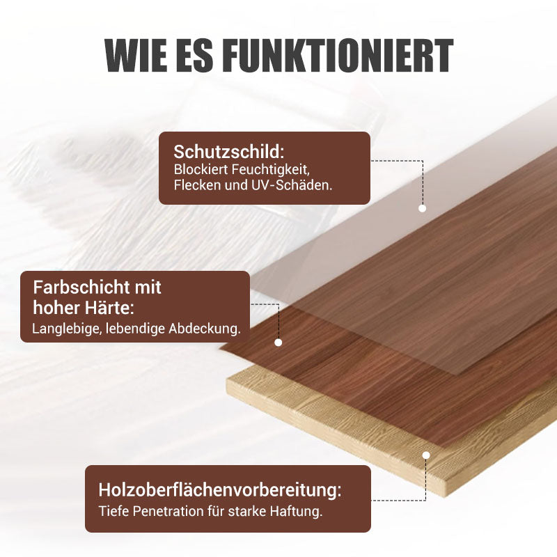 💥💥Limited Time 50% Off - Umweltfreundliche, geruchsneutrale, wasserbasierte Beschichtungen für die Reparatur und Renovierung von Holzmöbeln