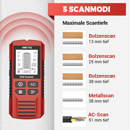 💥Begrenzte Zeit 50% Rabatt🔥Multifunktionaler Handheld Metall und Wand Detektor