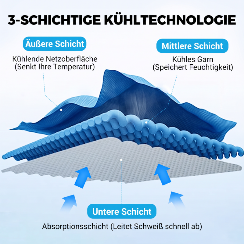 🧊💪 Saugfähige, schnelltrocknende Kühltücher für Fitness – 50% RABATT! Kühlt sofort, trocknet blitzschnell – perfekt für Sport & Outdoor. 🔥🏃
