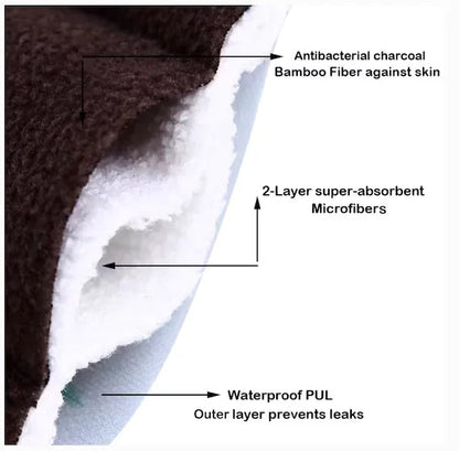 Wiederverwendbare Pads, die mindestens 4 Jahre lang verwendet werden können (zufällige Farbe)