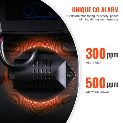 🔈🔈60 % RABATT!!🌡️8 kW Dieselheizung, 12 V/24 V All-in-One Diesel-Luftheizung, Bluetooth-App-Steuerung, Fernbedienung und Display, CO-Alarm, Schnellheizung💨