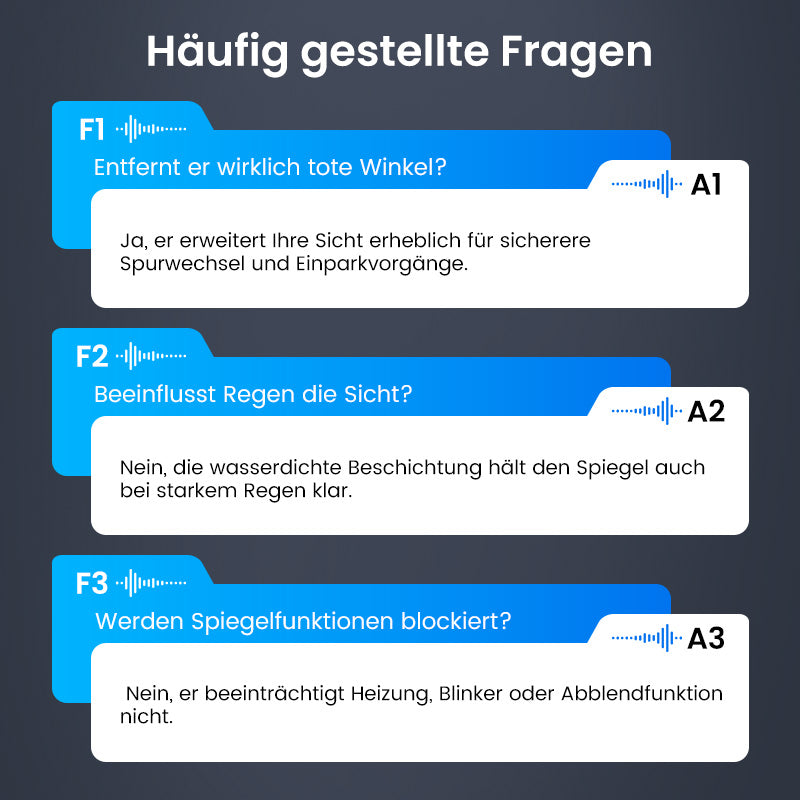 Auto Toter-Winkel-Spiegel - Beseitigen Sie tote Winkel für mehr Sicherheit beim Fahren