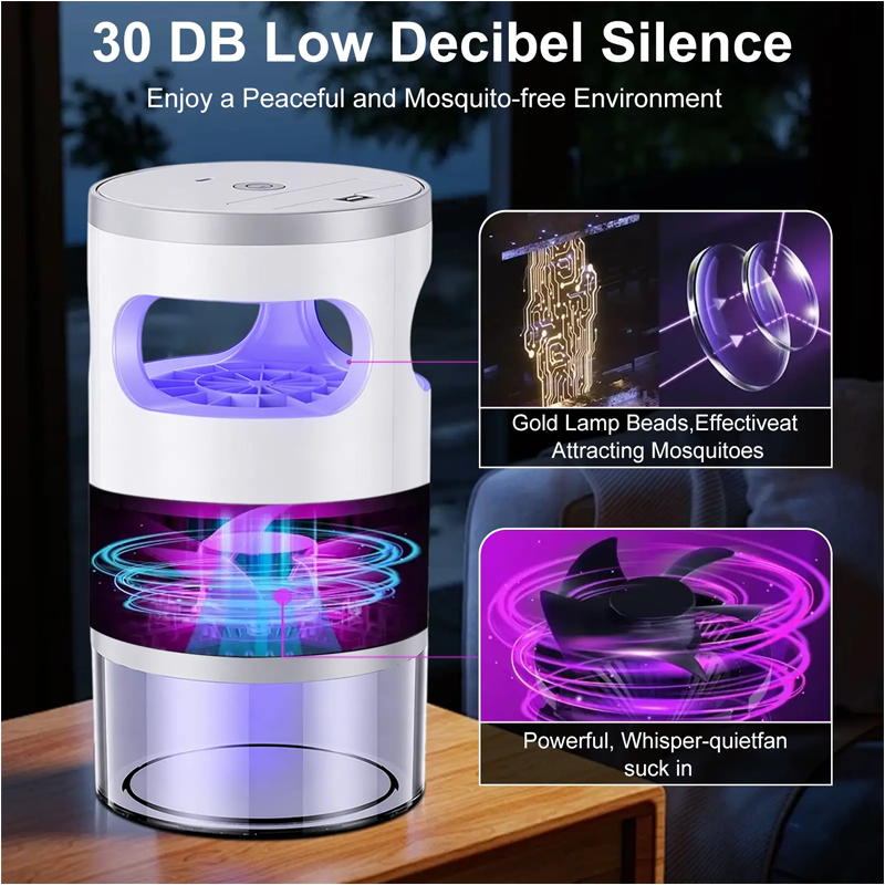 🦟 50% RABATT! 💐 LED-Insektenvernichter für Innen – Leise & sicher fürs Schlafzimmer – Chemiefrei, effektiv & mit Nachtlicht-Modus – ideal für ruhige Nächte und kinderfreundliche Umgebungen 🛏️