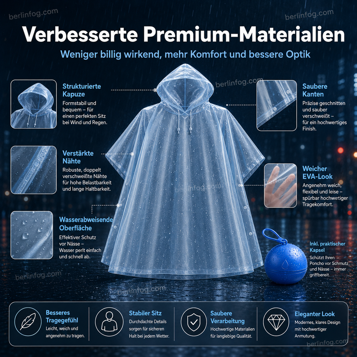 🥳HEISSER SALE 2026🥳💞50.000+ VERKAUFT!👵❤️  Einweg-Regenjacke in Mini-Kugelform (1 kaufen, 2 gratis)