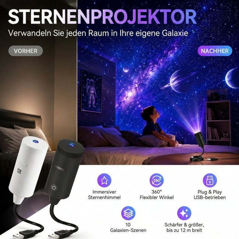 Plug-and-Play-HD-Sternprojektor – über 50.000 zufriedene Nutzer