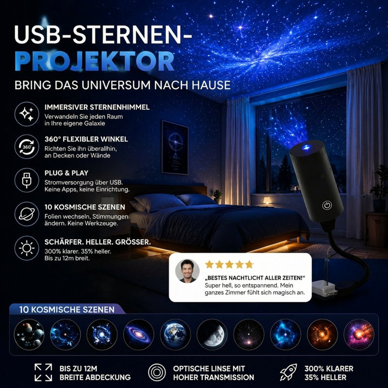 Plug-and-Play-HD-Sternprojektor – über 50.000 zufriedene Nutzer