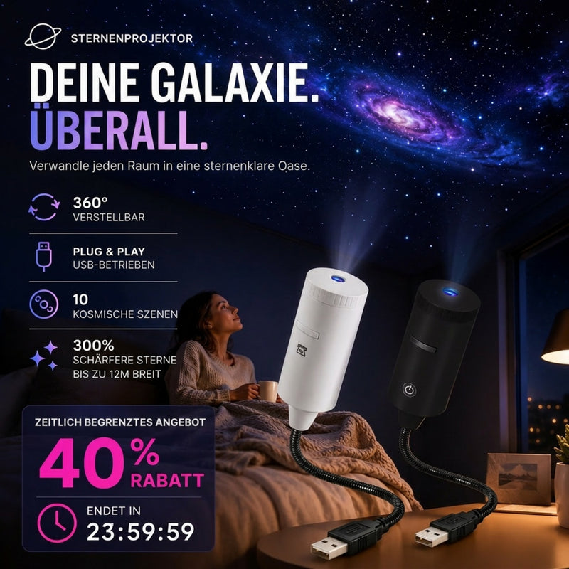 Plug-and-Play-HD-Sternprojektor – über 50.000 zufriedene Nutzer