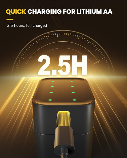 ⏳Begrenzte Zeit 50% Rabatt💥🔋Lithium-Ionen-Batterie mit integriertem Ladegerät💡Überladungsschutz