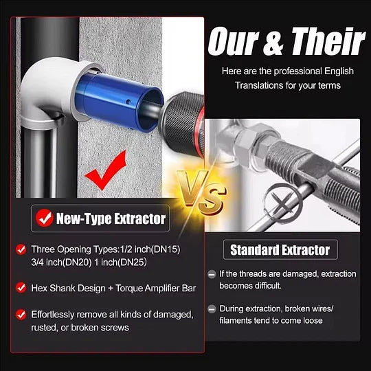 🛠️🔥3-in-1 Rohr- & Ventilausreißer