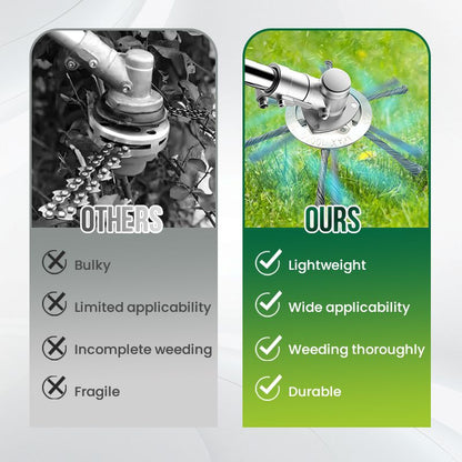 🛠️Universeller Stahlkabel-Schneiderkopf🌿