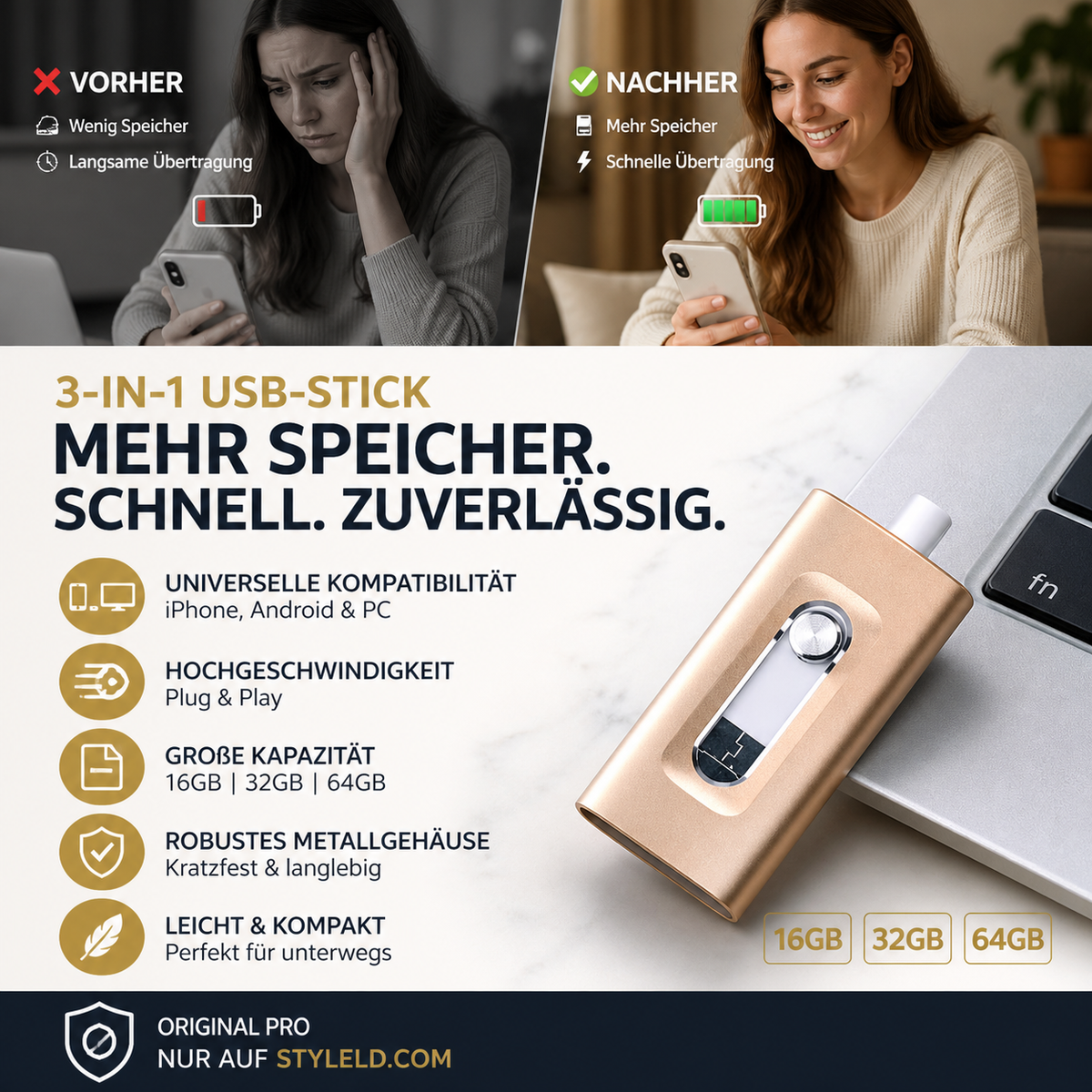 ⚡💾 Hochgeschwindigkeits-USB-Stick – 100 MB/s, 32–256 GB, USB 3.0 – für Daten, Fotos & mehr! 🚀