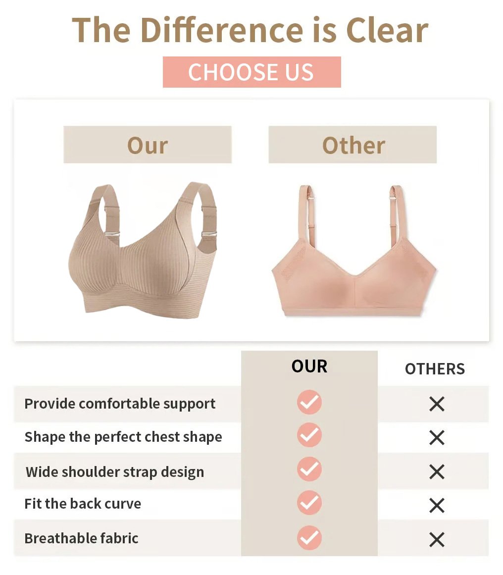 🔥50% Rabatt für begrenzte Zeit💕Gerippter Push-up-BH für Frauen, verstellbar, kabellos