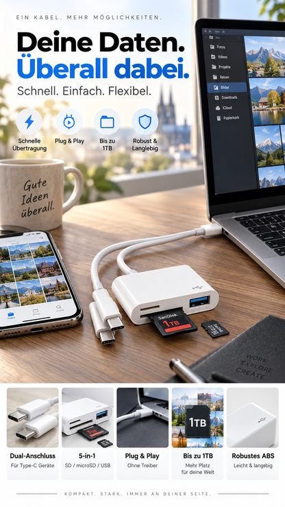 💾✨ 5-in-1-Multiport-Speicherkartenlesegerät – mehrere Speicherkarten einfach und bequem verwalten 🔌📱