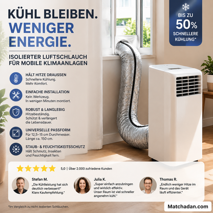 📢📢50 % Rabatt!!🥳🔥Isolierhülle für Klimaanlagenschläuche: Ein Must-have für den Sommer zu Hause