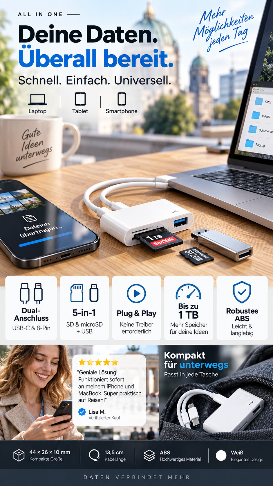 💾✨ 5-in-1-Multiport-Speicherkartenlesegerät – mehrere Speicherkarten einfach und bequem verwalten 🔌📱