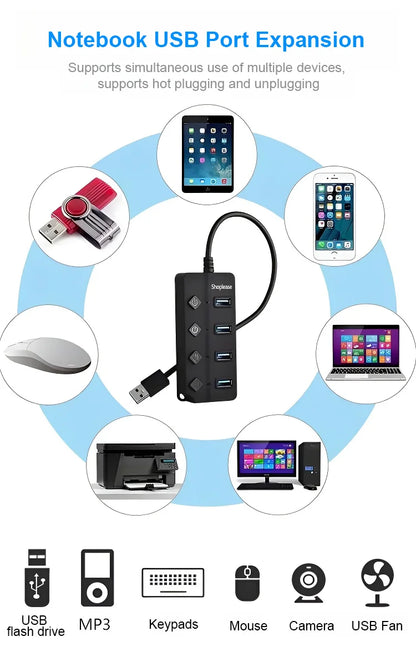 Unabhängiger Schalter usb-Splitter