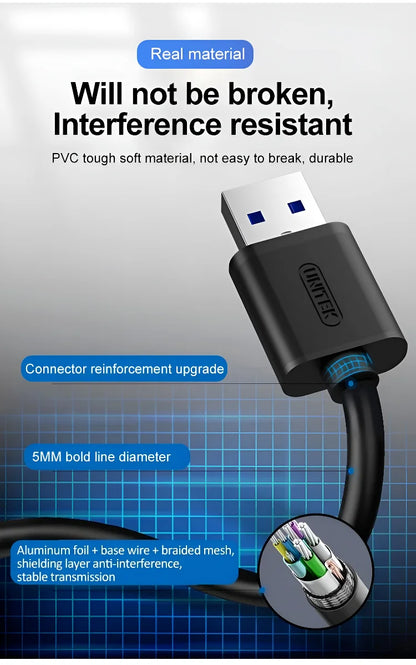 Unabhängiger Schalter usb-Splitter
