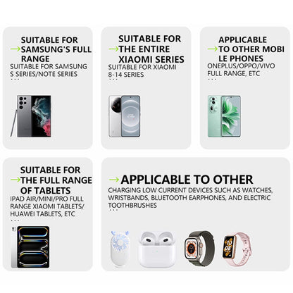 3-in-1-GaN-Ladegerät, 80 W MAX skalierbares Schnelllademodul mit Typ-C-Kabel und 2 USB-Anschlüssen