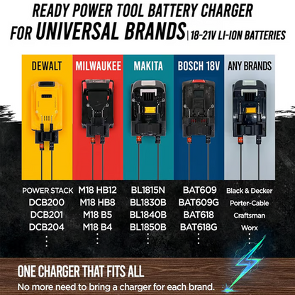 Universelles Hochleistungs-Ladegerät für Lithium-Akkus