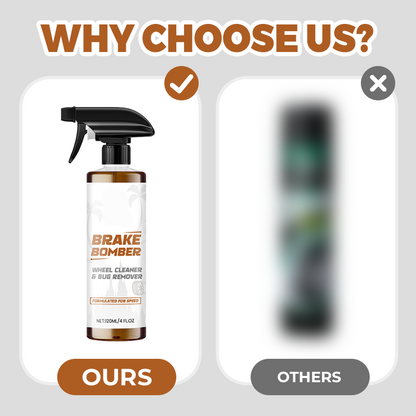 🔥 Ein leistungsstarkes Reinigungsspray speziell für Felgen und Reifen, das Felgen im Handumdrehen zum Strahlen bringt 💦