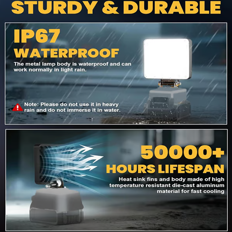 Einstellbare LED-Leuchte für Lithium-Akku-Werkzeuge