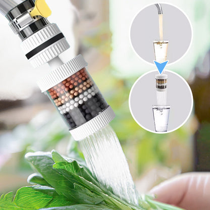 🚰💧 Wasserhahnfilter – Für sauberes & sicheres Leitungswasser