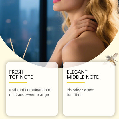 Frisches Parfum mit holziger Minznote