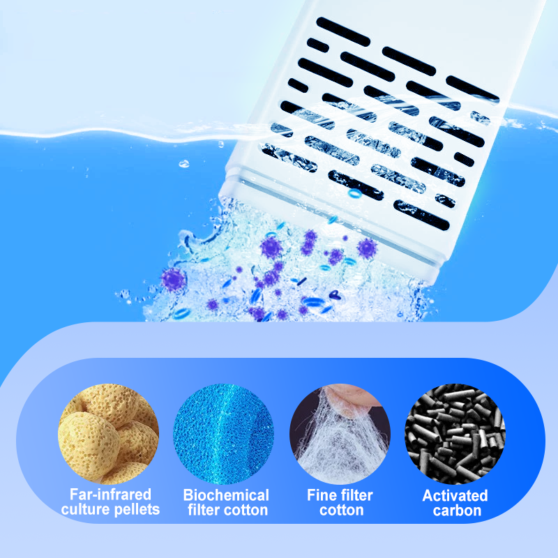 🔥3-in-1-Filter für Aquarien – Filtration, Sauerstoffierung und Wasserpumpung