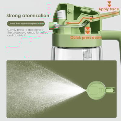 ✨💕2-in-1-Ölsprüher und -Spender aus Glas