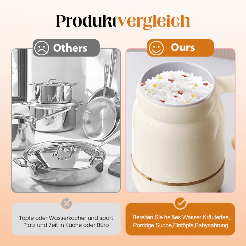 ☕ 55% RABATT JETZT! ⚡ Multifunktionaler Elektro-Kochbecher – Tragbar, Schnelle Aufheizung & 3-in-1 Funktionen 🍜✨