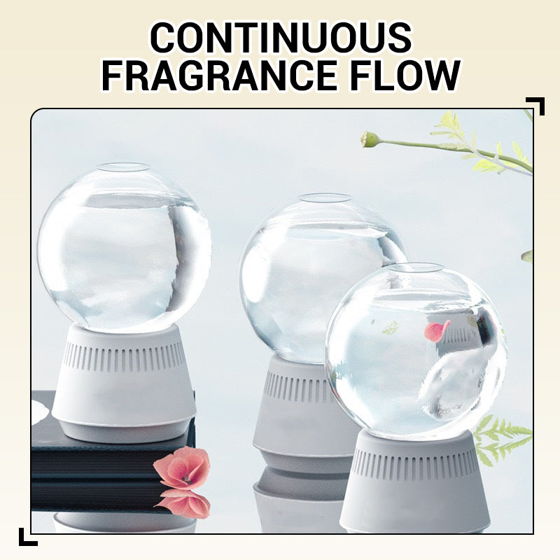 ⏰ 50% RABATT | ❄️ Schneekugelförmiger Aromatherapie-Diffusor – Langanhaltender Duft & frische Luft zuhause!