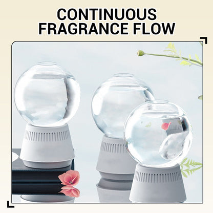 ⏰ 50% RABATT | ❄️ Schneekugelförmiger Aromatherapie-Diffusor – Langanhaltender Duft & frische Luft zuhause!