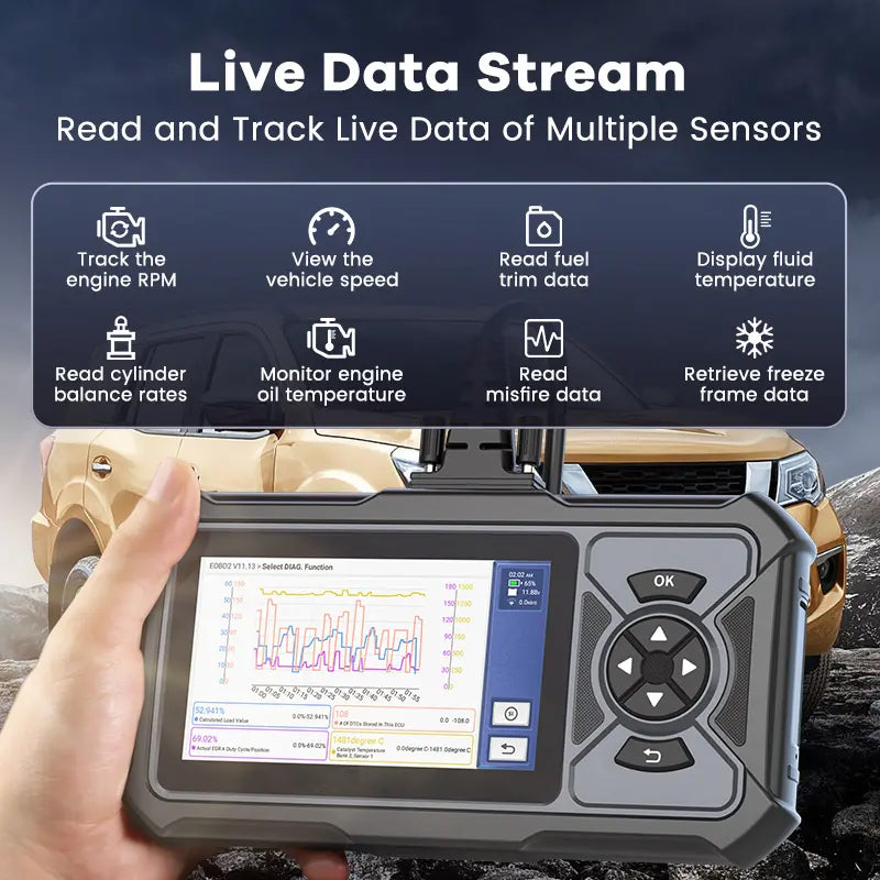 ✈️ kostenloser Versand ✈️Multifunktionaler OBD2-Diagnosescanner für Fahrzeugmotore